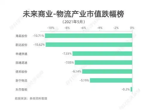 日本云服务公司排行榜，日本云服务公司排行榜，揭秘市场格局与未来趋势