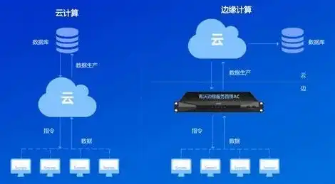 云服务器如何部署网站设置，云服务器部署网站设置指南，从入门到精通