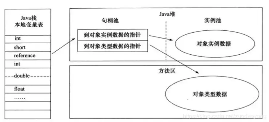 对象存储访问文件是什么，深入解析对象存储访问文件，技术原理与实践应用