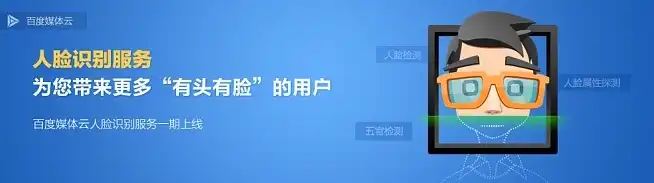 阿里云买服务器需要人脸吗，阿里云购买服务器，人脸识别技术助力便捷服务体验