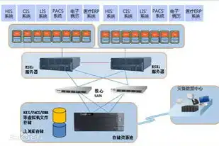 虚拟主机怎么搭建，轻松上手，虚拟主机搭建全攻略，助您轻松开启网站之旅