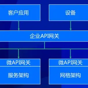 世界十大云服务商排行榜，2023年世界十大云服务商排行榜解析，巨头争霸，未来格局展望