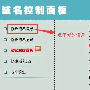 域名注册流程和条件怎么写，全方位解析，域名注册流程与条件详解