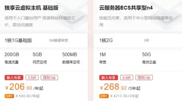 个人购买云服务器多少钱一个，个人购买云服务器价格一览，性价比之选，轻松搭建个人云端阵地