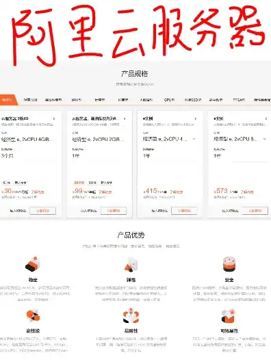 阿里云服务器购买指南官网，阿里云服务器购买指南，全面解析、实用技巧与案例分析