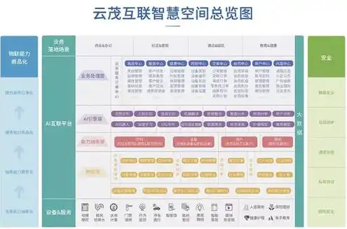 家庭服务器有啥用，家庭服务器，打造专属私人云，解锁智慧生活新篇章