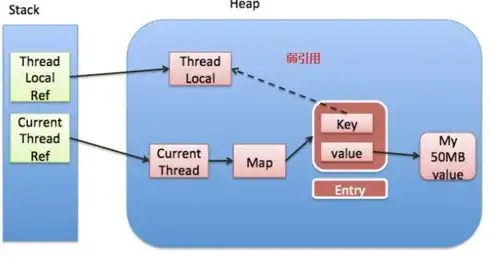 对象存储技术应用场景有哪些类型，对象存储技术应用场景全面解析，探索多元化应用领域