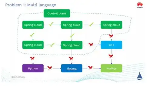 云服务器的介绍英文版，Understanding Cloud Servers: A Comprehensive Guide to the Future of Web Hosting