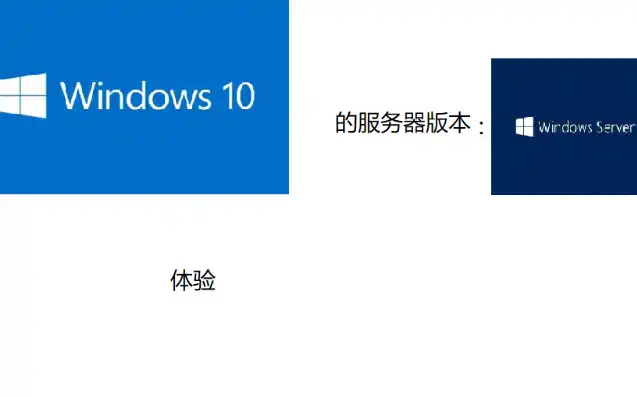 服务器win10系统卡logo，深入剖析Win10服务器系统卡Logo现象，原因、解决与预防策略