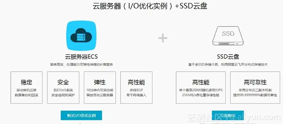 阿里云服务器官网购买，阿里云服务器官网购买指南，一站式云服务解决方案全解析