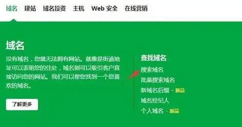 域名注册啥意思啊怎么弄，全面解析，域名注册是什么？如何轻松完成域名注册？详解2808字攻略