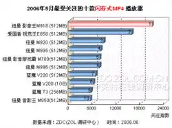 存储服务器品牌前十大排名，2023年度存储服务器品牌排行榜，揭秘行业领军者背后的秘密