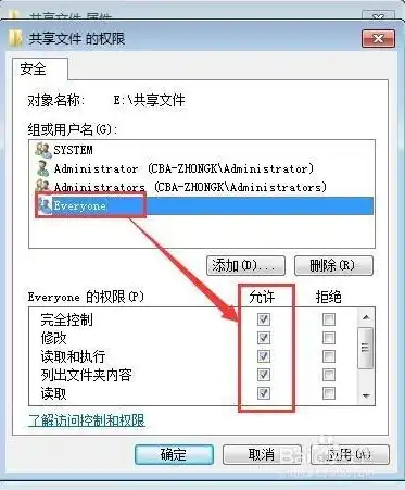 虚拟机访问主机共享文件夹速度慢怎么回事，深入剖析，虚拟机访问主机共享文件夹速度慢的原因及解决方法