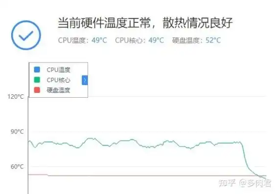 迷你主机哪个牌子的好，深度评测2023年迷你主机Windows 7性能对决，惠普、戴尔、华硕三款热门品牌横评