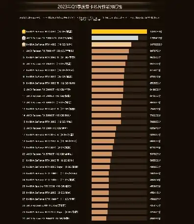 迷你主机哪个牌子的好，深度评测2023年迷你主机Windows 7性能对决，惠普、戴尔、华硕三款热门品牌横评