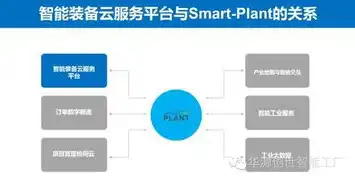 日本云服务平台官网，日本云服务平台深度解析，助力企业数字化转型，引领云端服务新潮流