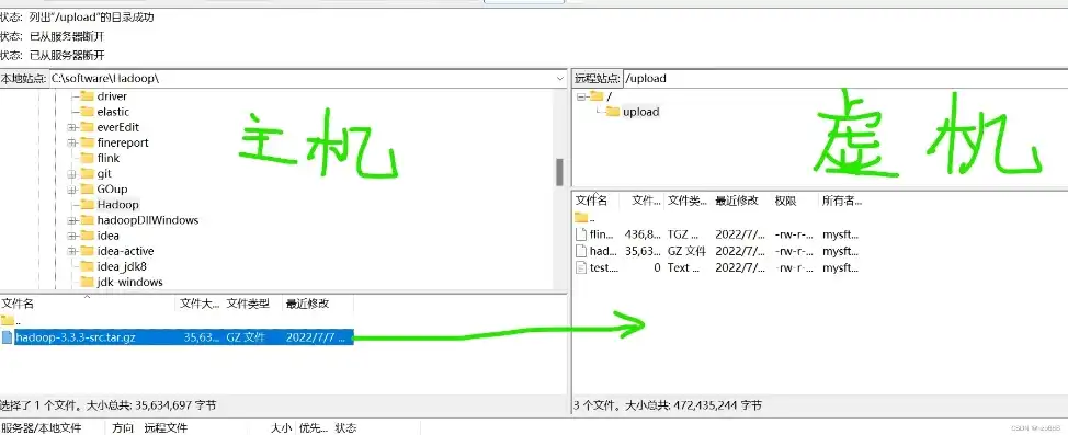 vm虚拟机和主机文件怎么互通的，深入解析VM虚拟机与主机文件互通的解决方案与技巧