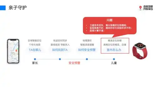 挂机用的云电脑，深入解析挂机用云电脑的优势与应用场景