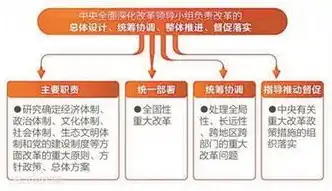 政务域名注册管理中心简介怎么写，政务域名注册管理中心，助力国家政务信息化建设的坚实基石