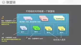 云服务都有哪些平台，云服务领域的领军平台，解析全球主流云服务提供商