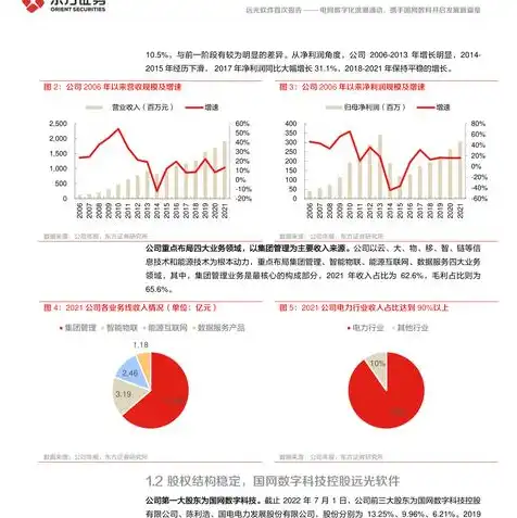 云服务器可以做什么有趣的东西，云服务器，探索无限创意，开启数字化生活新篇章