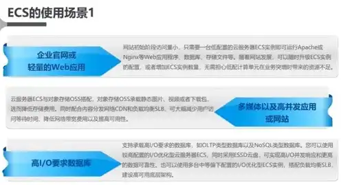 云服务器ecs续费多少钱，云服务器ECS续费攻略，详细解析续费价格与方案，助您无忧续费体验