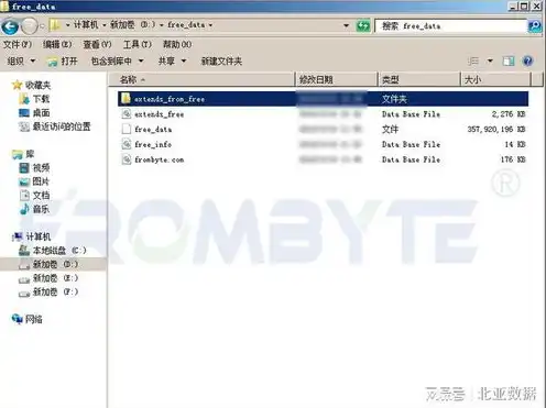 linux查看虚拟机cpu核数，Linux系统下KVM虚拟机CPU与内存信息详析及查看方法