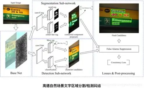 阿里云云服务器pi节点独立运行，阿里云轻量服务器高效搭建Pi节点，独立运行实战指南