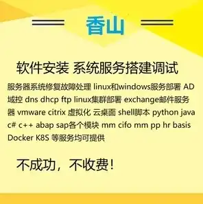 云服务器linux安装桌面，Linux云服务器桌面安装全攻略，轻松实现云桌面环境搭建