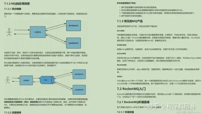 对象存储原理详细解析pdf，深入解析对象存储原理，技术架构、工作流程及优势分析