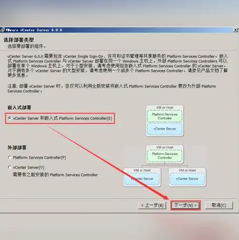 javaweb部署到服务器，Java Web服务器部署实战指南，从搭建环境到服务器配置