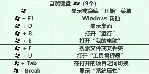 两台主机切换快捷键命令，高效多任务处理，两台主机切换快捷键全解析