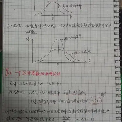 对象存储访问统计信息，深入剖析对象存储访问统计，揭秘数据背后的访问奥秘