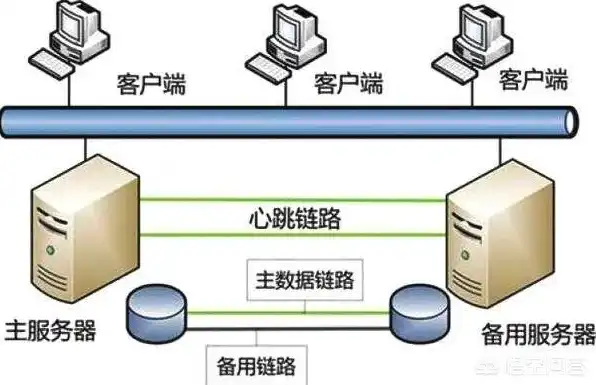 服务端口12260被占用，深入剖析，服务器端口12260被占用，全面解析解决方案及预防措施