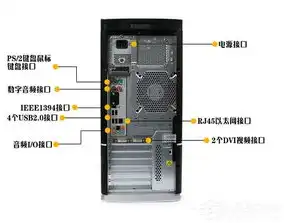 笔记本当主机外接显示器win10，笔记本电脑充当主机外接显示器，Win10系统下的使用体验及潜在损害分析