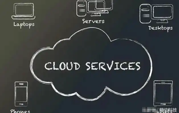 云服务器是用来干嘛的啊英文，What is a Cloud Server and Its Multiple Applications