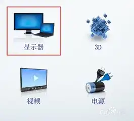 笔记本当主机外接显示器win10，笔记本当主机外接显示器Win10系统下开机操作指南及详细步骤