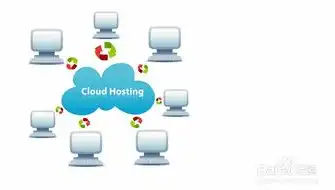 云服务器的作用是什么意思啊英语，The Significance of Cloud Servers: Understanding Their Roles and Functions