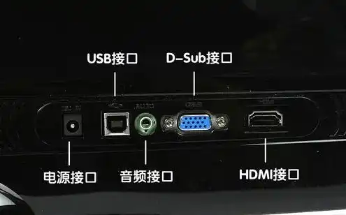 aoc显示器连接电脑，深度解析AOC显示器与电脑连接攻略，操作步骤详解及常见问题解答