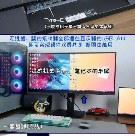 笔记本可以作为主机显示器吗，笔记本能否作为主机显示器使用，深入解析与实操指南