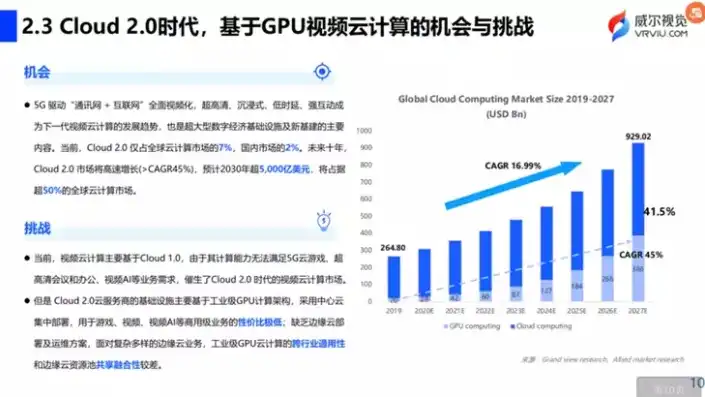 买了阿里云服务器之后干嘛，阿里云服务器，开启高效云端之旅，助力企业数字化转型