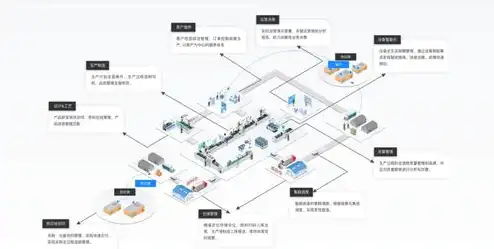 云端服务器在哪里找，揭秘云端服务器，分布全球，助力企业实现高效信息化