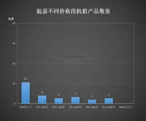 小型主机值得购买吗，小型主机市场前景分析，购买小型主机是否值得投资？