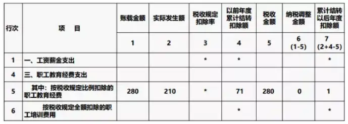 云服务税率，云服务税率解析，深入了解云服务行业税收政策与实务操作