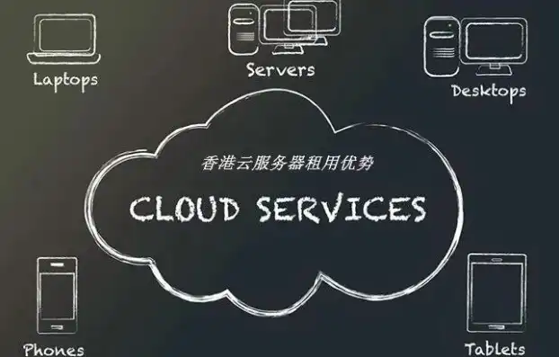 云主机和云服务器的区别是什么啊英语，Whats the Difference Between Cloud Host and Cloud Server?