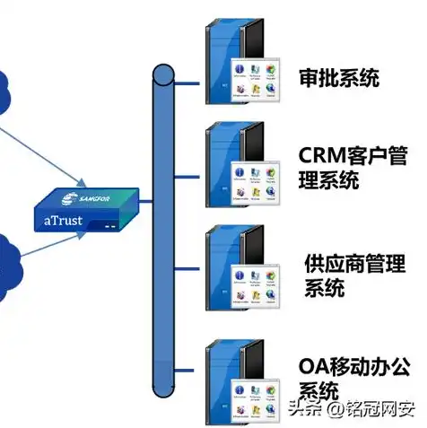 远程电脑服务器出租 什么意思，全面解析远程电脑服务器出租，高效便捷的云计算解决方案