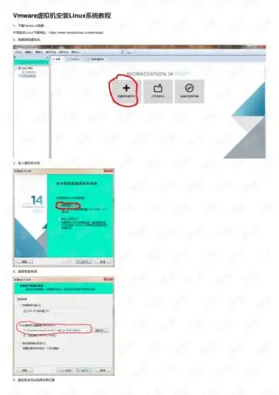 linux服务器安装步骤，Linux服务器安装VMware虚拟化平台的详细步骤解析