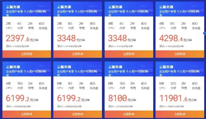 云服务器价格怎么样知乎，云服务器价格大揭秘，全面解析云服务器成本与性价比