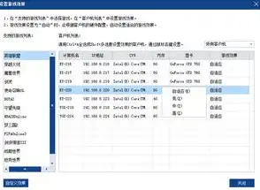 云端服务器的作用，云端服务器价格解析，揭秘不同用途、配置下的成本差异