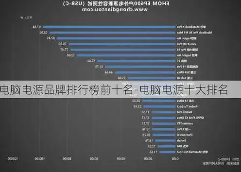 云服务器品牌前十大排名，2023年云服务器品牌前十大排名及深度解析，引领云计算时代的行业翘楚